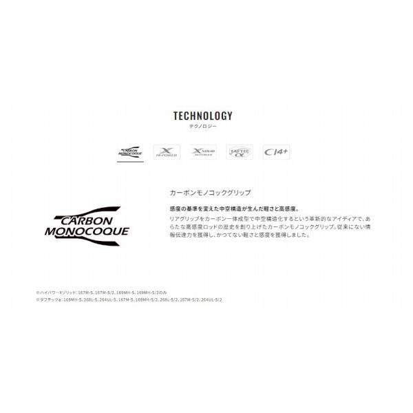20 ゾディアス 1610ML-2 シマノ