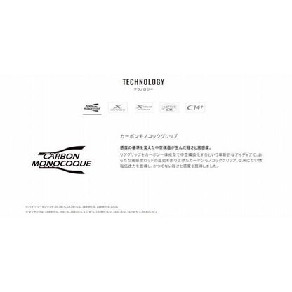 20 ゾディアス 1610ML-2 シマノ