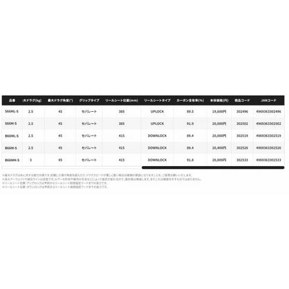 クロスミッション BB B66MH-S シマノ