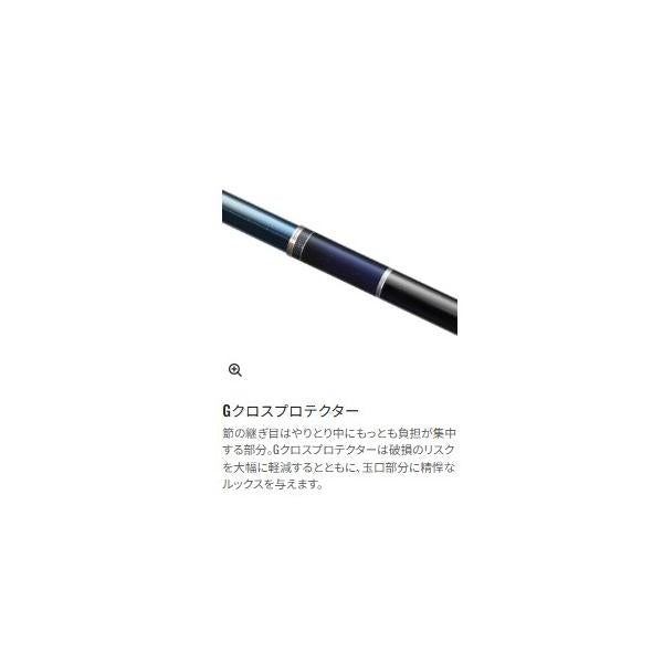 23 リミテッド プロ VS 85 シマノ