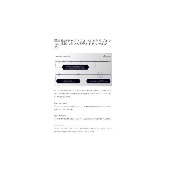 23ネッサLTD S108MH シマノ