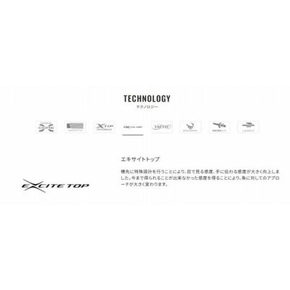 25リミテッドプロ RS 90 シマノ