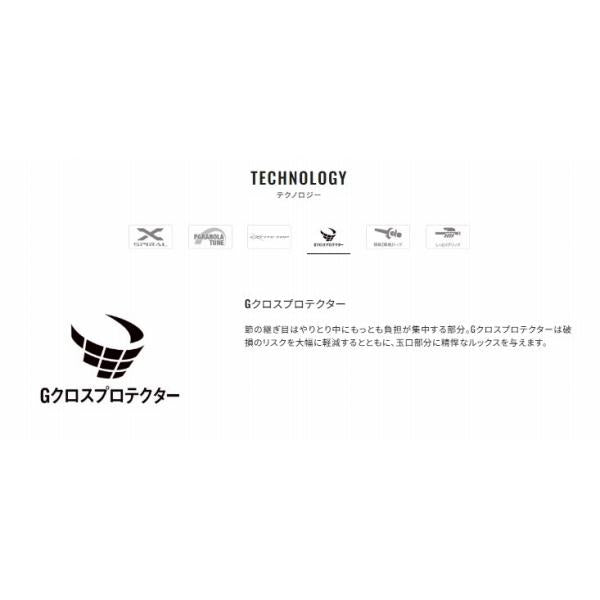 25アドバンフォース 急瀬 100 シマノ