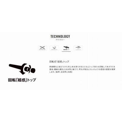 25友鮎 70 シマノ