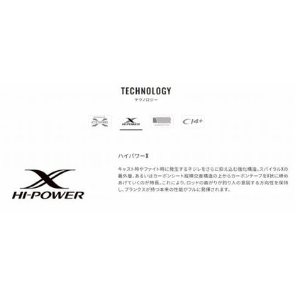 22 オシアジガーリミテッド S62-3 シマノ