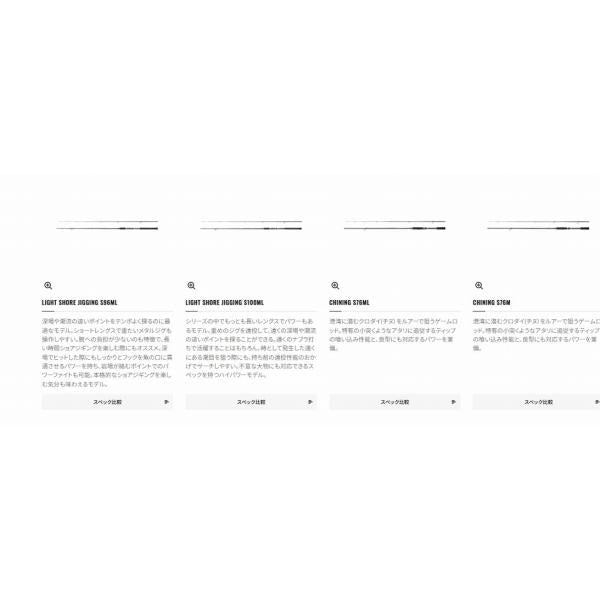 19ソルティーアドバンス S100ML シマノ