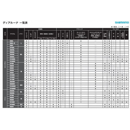 23 ディアルーナ S100ML シマノ