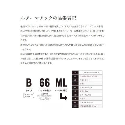 23 ルアーマチックバス B66ML シマノ継続SALEA