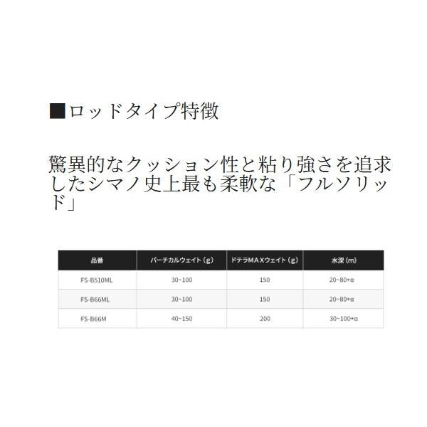 23 エンゲツ リミテッド FS-B66ML/RIGHT シマノ
