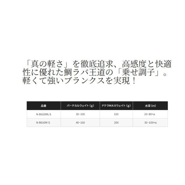 23 エンゲツ リミテッド N-B610M-S/RIGHT シマノ