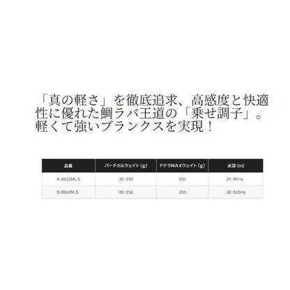 23 エンゲツ リミテッド N-B610M-S/RIGHT シマノ