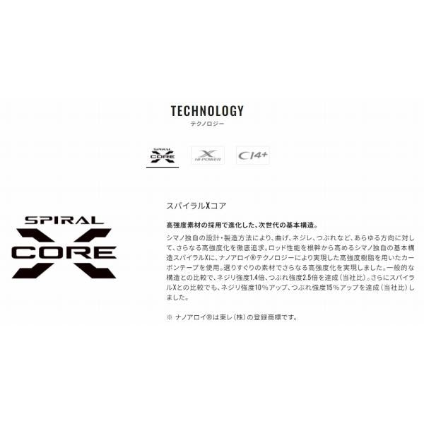 24 オシア クイックジャーク S 60-2 シマノ