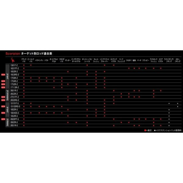 スコーピオン 15102R-2 シマノ