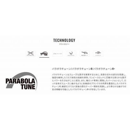 24 プロセレクト TF 急瀬 T90 シマノ 秋の大感謝祭