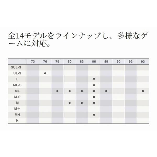 23セフィアSS S83M シマノ 秋の大感謝祭