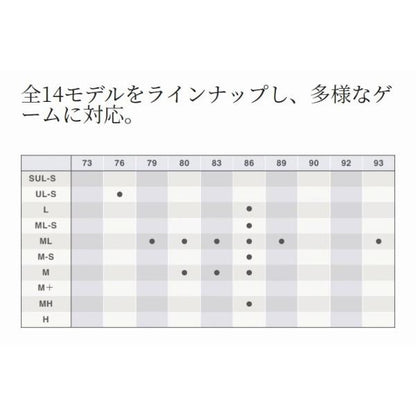 23セフィアSS S86M シマノ