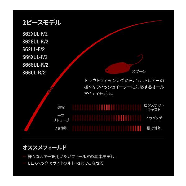 24 ワールドシャウラ テクニカルエディション S52UL-F/4 シマノ