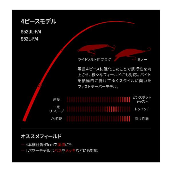 24 ワールドシャウラ テクニカルエディション S52UL-F/4 シマノ