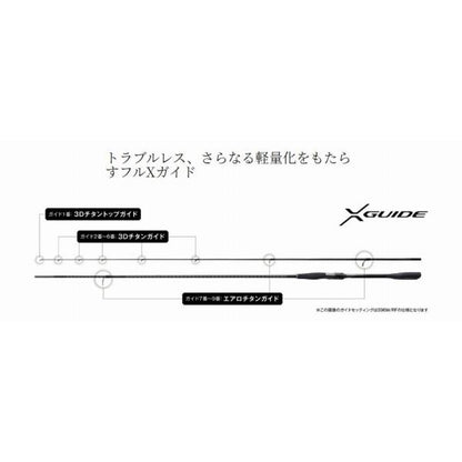 25 エクスセンスジェノス S96M/RF シマノ