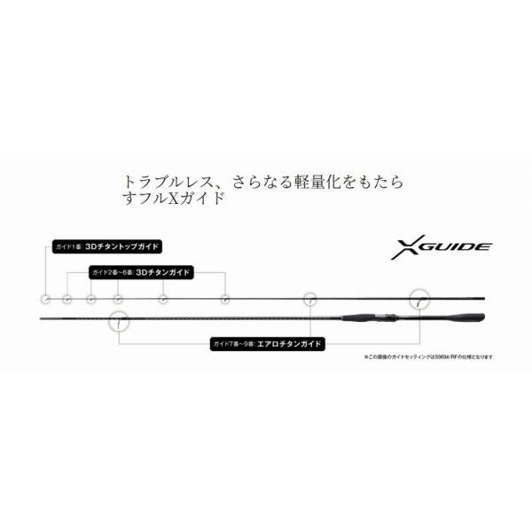 25 エクスセンスジェノス S93MLMH/F シマノ