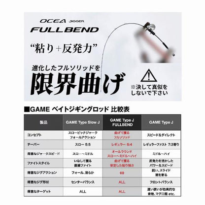 24 ゲームタイプJ フルベンド B60-3 シマノ