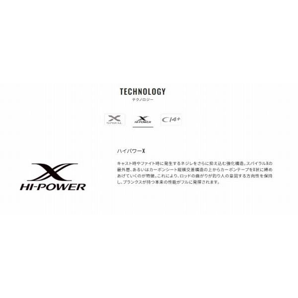 25 グラップラー タイプSLJ S66-00 シマノ