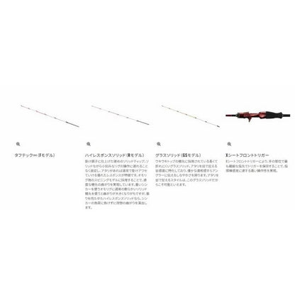 25 セフィアリミテッド メタルスッテ R-S62M-S シマノ