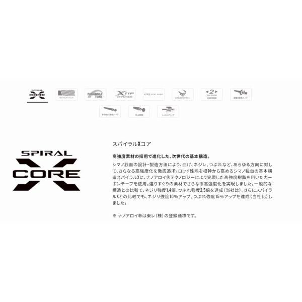 スーパーゲーム スペシャル ZW HHH86 シマノ