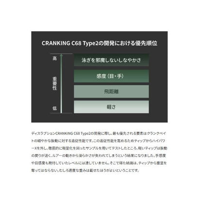 23ディスラプション クランキングC68タイプ2 シマノ