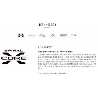 ワールドシャウラ 17114R-2 シマノ