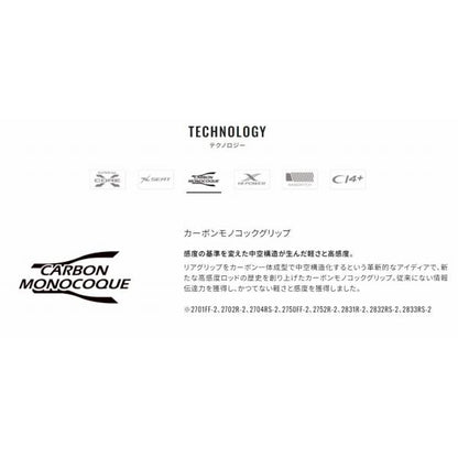 ワールドシャウラ 17114R-2 シマノ
