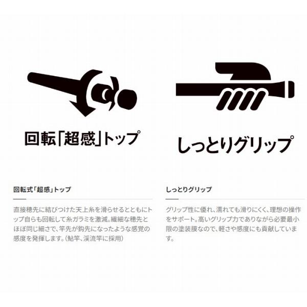 TG 攻隼 S硬調60ZA シマノ