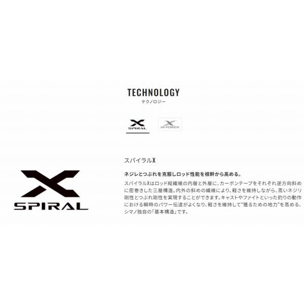 19 グラップラー タイプC S77M シマノ