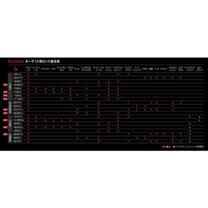 SCORPION 2651R2 シマノ