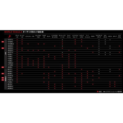 18 ワールドシャウラ 1704R-2 シマノ