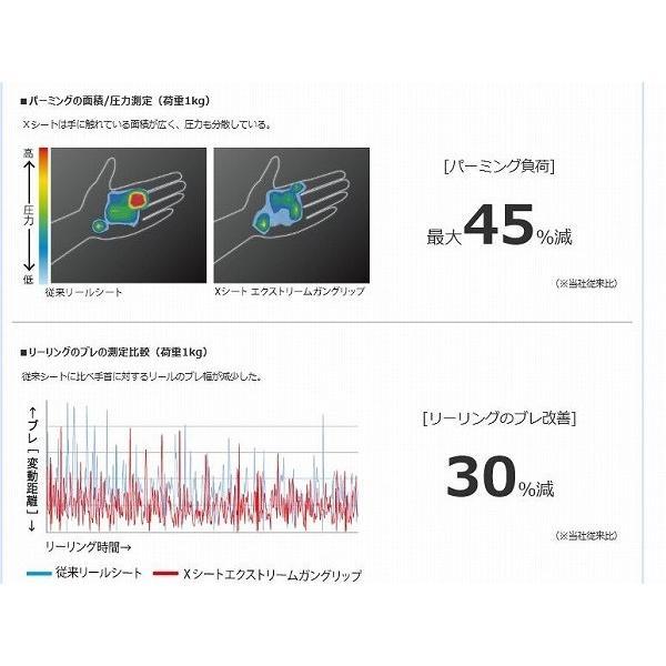 炎月 エクスチューン B610M-S/LEFT シマノ