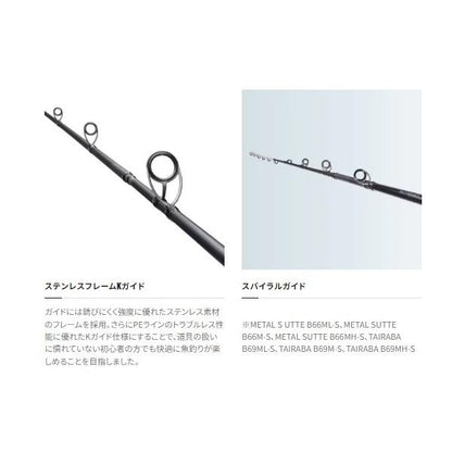 19ソルティADメバル 76ULS シマノ