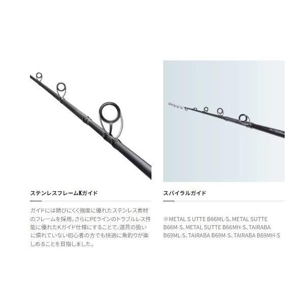 19ソルティADロックFB76M シマノ