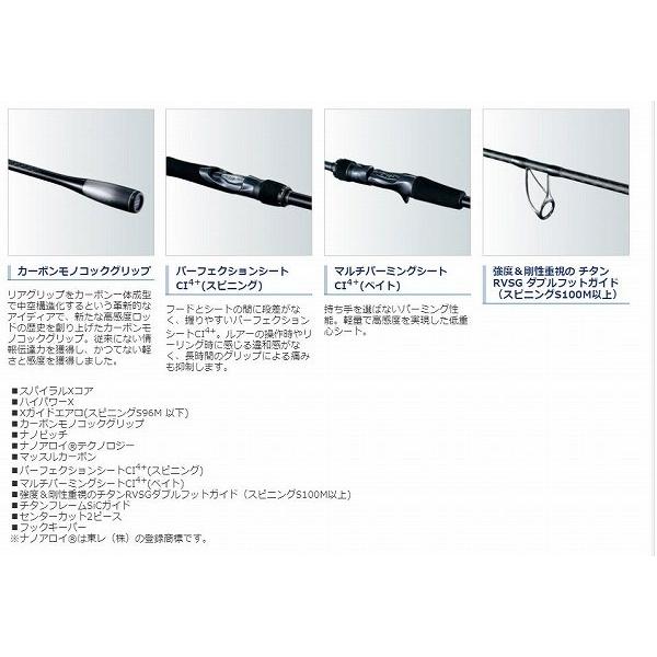 20ルナミスS96M シマノ