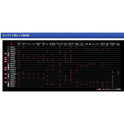 スコーピオン 2702R-2 シマノ