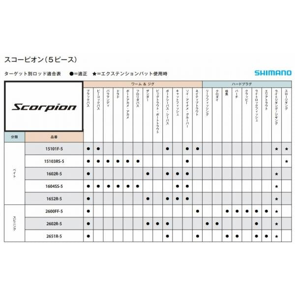 スコーピオン 15103RS-5 シマノ