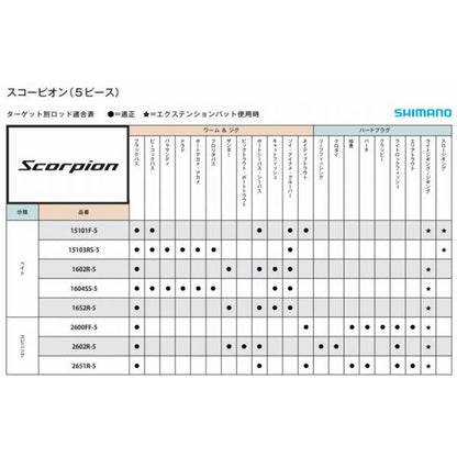 スコーピオン 15103RS-5 シマノ
