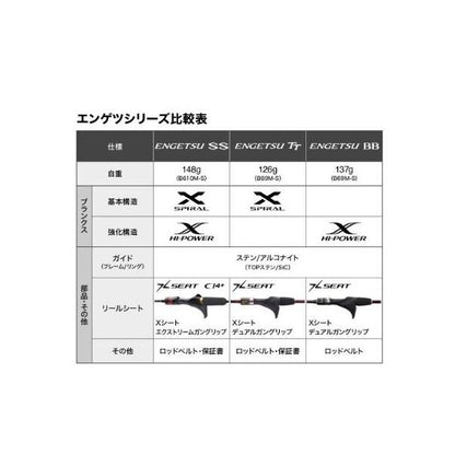 20炎月 SS B66MLS L 左巻き シマノ