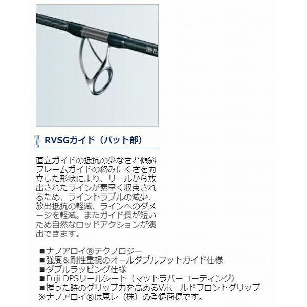 20オシア プラッガーBG フレックスエナジー 83H シマノ