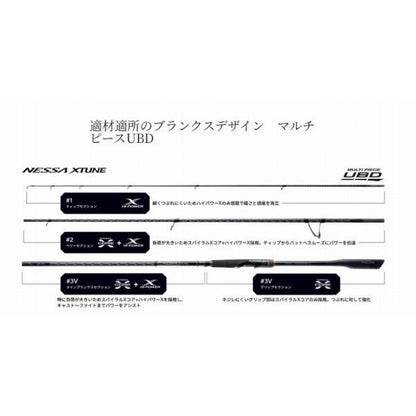 25 ネッサエクスチューン S1010M+ シマノ