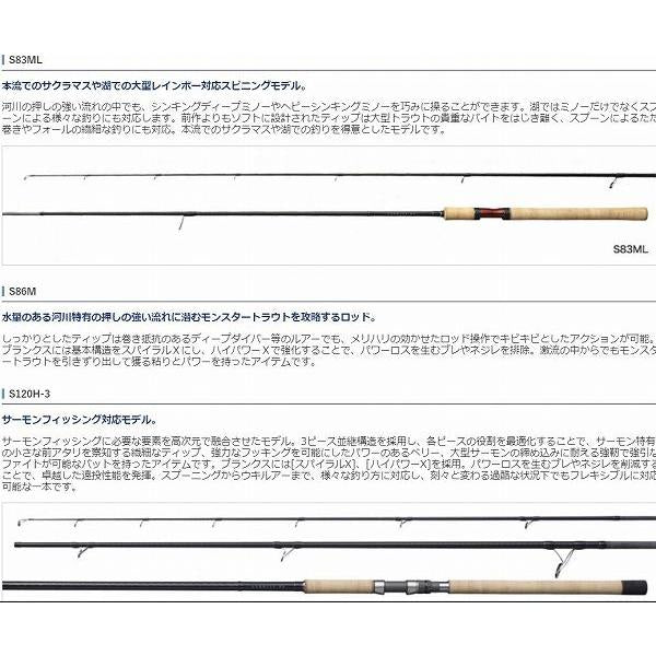 21 カーディフ NX S43UL-4 シマノ
