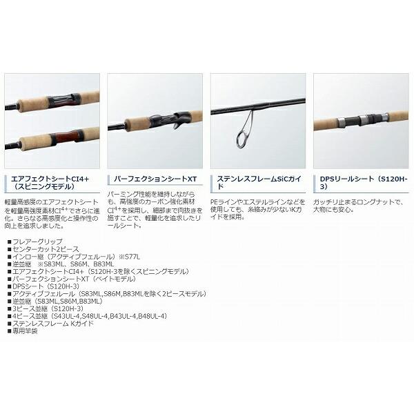 21 カーディフ NX S43UL-4 シマノ