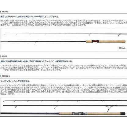 21 カーディフ NX B54UL シマノ