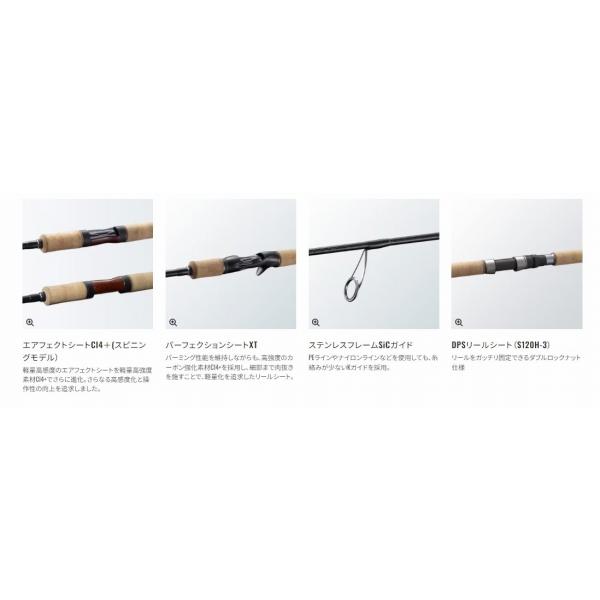 21 カーディフ NX B60UL シマノ