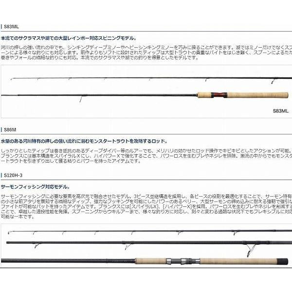 21 カーディフ NX B60UL シマノ